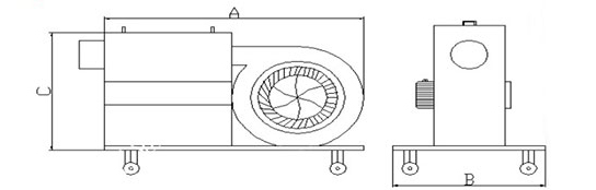 標(biāo)準(zhǔn)型鑄型工業(yè)熱風(fēng)機尺寸圖